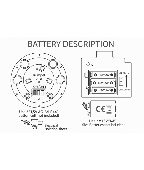 Tufy Toys Oyuncak için Güvenilir Adres